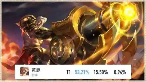 王者荣耀刘邦搭配的最强阵容(王者刘邦怎么玩才能厉害)