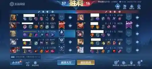 王者单机阵容搭配攻略图(王者荣耀阵容搭配大全)插图4