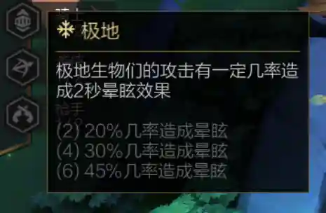 云顶之弈游侠最好阵容搭配(云顶之弈9.24最强阵容)