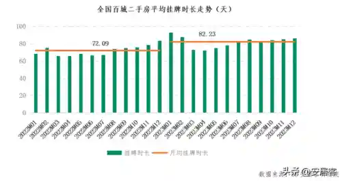 安居客二手房出租和出售房(安家居租房官网)插图14 安居客二手房出租和出售房(安家居租房官网)插图14