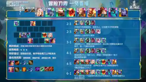 刀霞上分阵容搭配(崩坏3雾隐重霞qte阵容)插图2