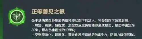 纳西妲雷神阵容搭配(迪奥娜阵容搭配平民)插图8
