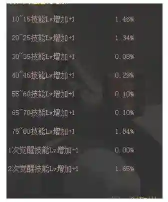 蓝拳灵宝搭配阵容图(dnf蓝拳赛亚人时装搭配)插图10