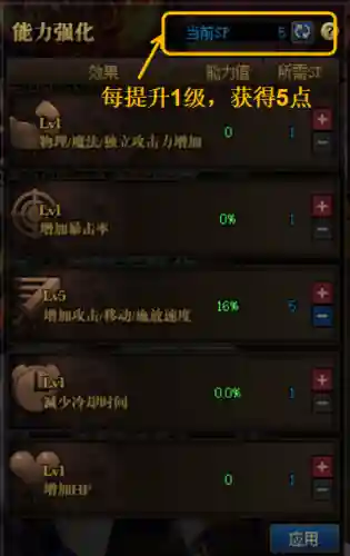 dnf怎么去异界(DNF新异界攻略详解)插图10