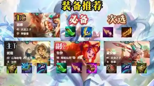 七仙游戏推荐阵容搭配(开心西游阵容搭配攻略)插图2