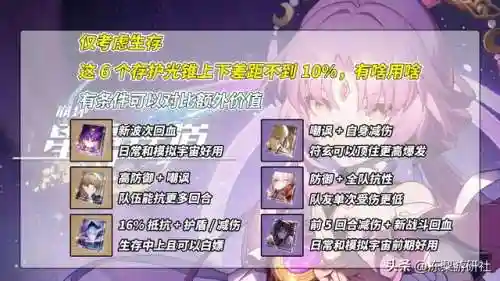 六玄搭配什么阵容最好打(六界召唤师阵容搭配)插图2