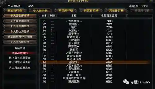 赤壁战魂阵容搭配大全(蜀国最强阵容搭配推荐)插图17