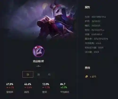 福星稀奇古怪阵容搭配图(福星搭配什么阵容最好)插图5