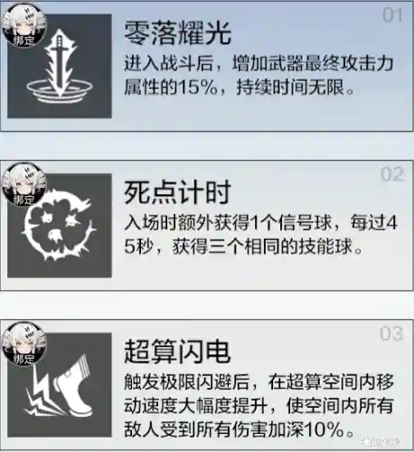 深红之渊最强阵容搭配(深红之渊搭配什么队友)插图23