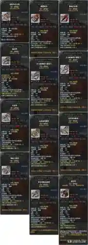 冒险岛52个职业图鉴(冒险岛各职业技能表图)插图2