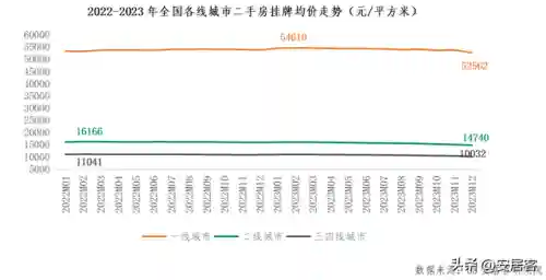 安居客二手房出租和出售房(安家居租房官网)插图21 安居客二手房出租和出售房(安家居租房官网)插图21