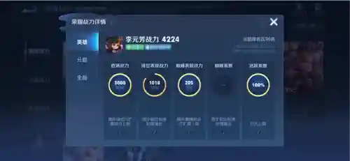 王者荣耀车队阵容搭配最新(2021王者荣耀最佳阵容)插图5