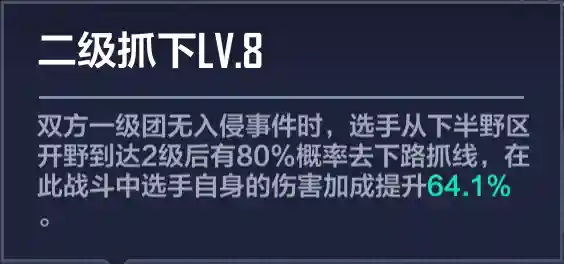 英雄联盟战队经理阵容搭配(英雄联盟v5战队成员最新)插图19