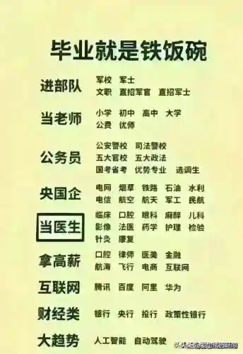 大学排行榜(全球大学世界排名)插图1
