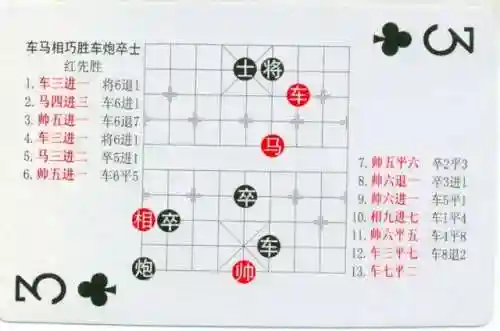 象棋棋谱大全(学下象棋入门)插图29