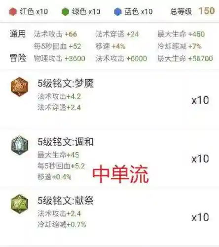 王者大乔怎么搭配阵容装备(大乔和哪个英雄配合最好)插图3