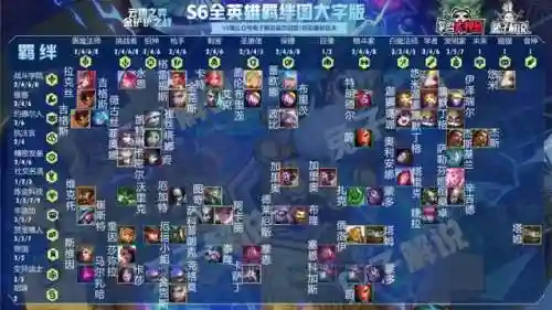 奥恩塔姆阵容搭配推荐(德莱文搭配什么阵容最好)插图6