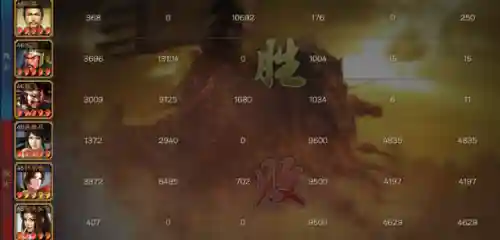 桃园盾加点(桃园盾t0队伍搭配指南)插图9