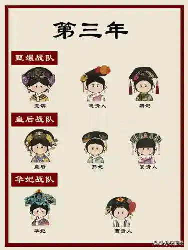 皇后战队阵容搭配图片大全(机动战队全免队怎么配)插图2