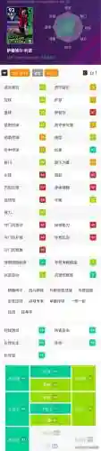 实况超跑阵容搭配推荐(实况足球最好用的预设阵容)插图6