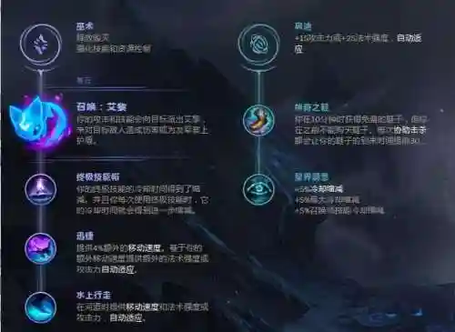 热血骑手身法搭配推荐阵容(热血大唐素三鲜阵容技能搭配)插图8