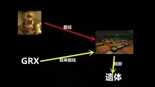 单机穿越火线终极猎手版(cf单机版手游)插图1