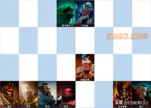 刀塔自走棋阵容搭配萨尔(刀塔2萨尔是什么)插图41