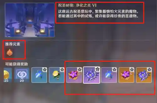 原神打副本阵容搭配(原神阵容搭配推荐平民)插图2