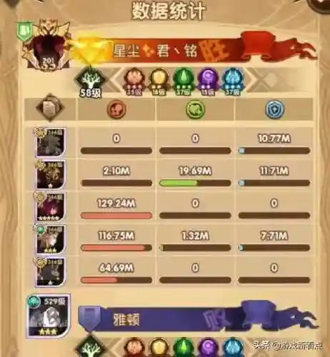 神级绿剑阵容搭配图(铃兰之剑阵容搭配推荐图)插图5