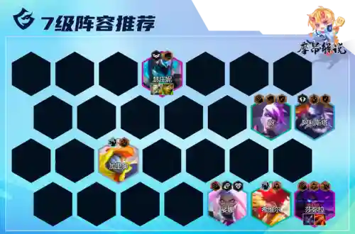 魔道最新上分阵容搭配(道友请留步后期混搭最强阵容)插图15