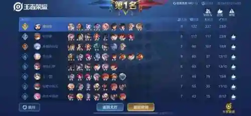五战吃鸡阵容搭配(超能战鸡阵容推荐最新)插图2