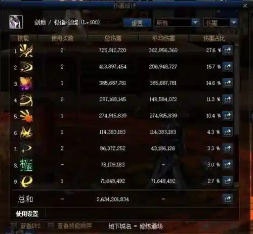 暗杀剑魂搭配什么阵容最好(剑魂最强装备搭配)插图12