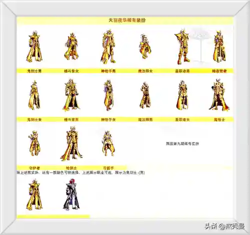 dnf天10全职业外观(DNF天10套天空套全职业外观及特效一览)插图8