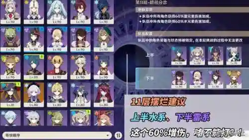 新深渊低配阵容搭配(原神深渊配队推荐平民)插图6