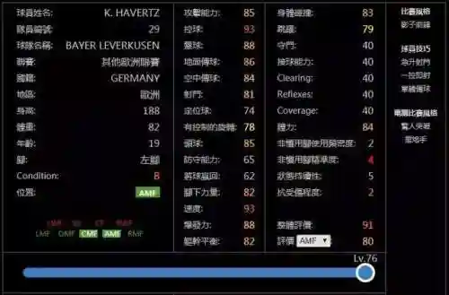 实况最强妖人阵容搭配图(实况足球全网最强阵容)插图6
