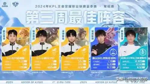 张大仙战队首发阵容搭配(张大仙玩什么英雄最厉害)插图1