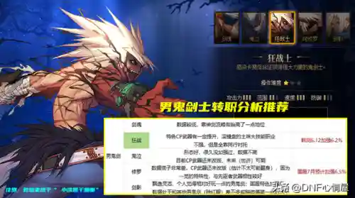 dnf职业转换书在哪买(dnf高级职业转换书怎么获得)插图1