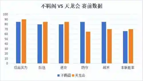 帮派试炼阵容搭配推荐图(幻境试炼阵容推荐最新)插图11