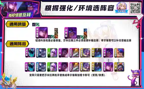 怪兽来袭斗枪阵容搭配(圣斗士六怪兽双核阵容)插图4