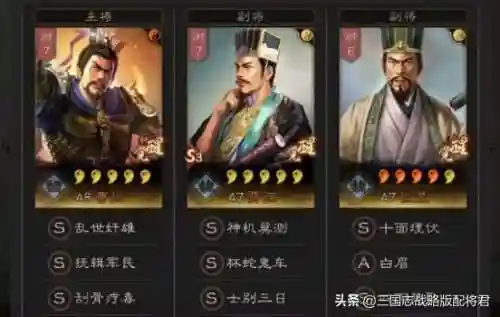 低配麒麟阵容搭配什么(麒麟阵容搭配最高输出)插图3