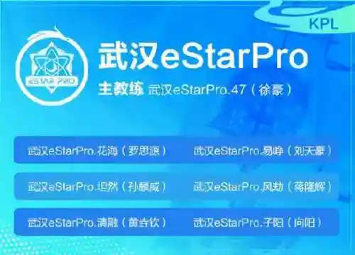 挑战者推荐阵容搭配(幸存者挑战最强阵容)插图3