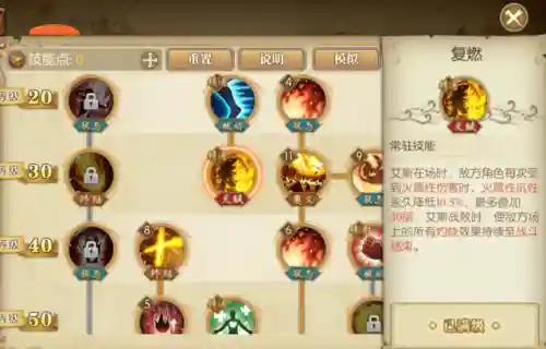 燃烧意志阵容搭配乔巴(燃烧意志平民推荐阵容)插图2