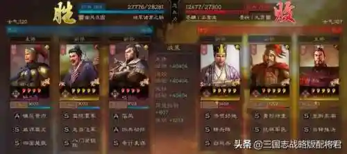 朱儁阵容搭配平民(率土之滨朱儁最好组合)插图2