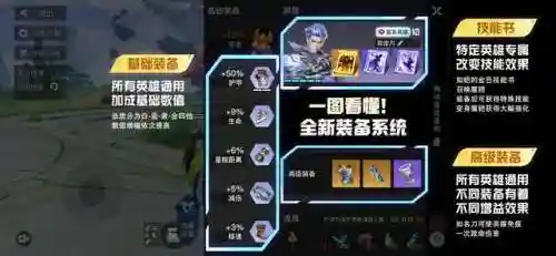 阵容搭配王者荣耀三排(王者五排较强势的阵容)插图3