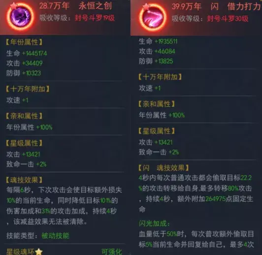 光明武魂阵容搭配攻略最新(武魂觉醒平民最适合阵容)插图5