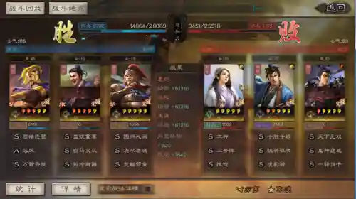 群雄前期控制阵容怎么搭配(七雄争霸搭配最佳阵容)插图8