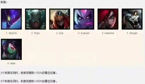 最新云顶龙族阵容搭配(2021云顶之弈龙族阵容及出装)插图6