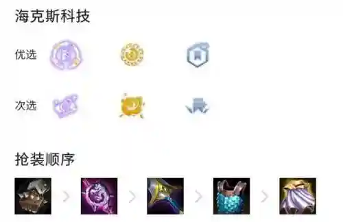 双城之战布阵搭配阵容推荐(攻城天下最强无双阵容)插图1