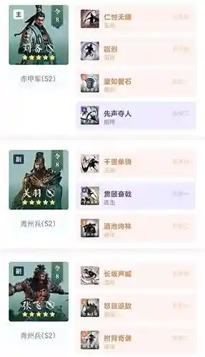鸿图之下关羽阵容怎么搭配(鸿图之下司马懿最强阵容)