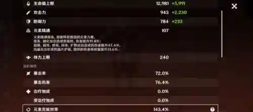 平民卢迪克阵容搭配(原神卢姥爷平民最佳搭配)插图3